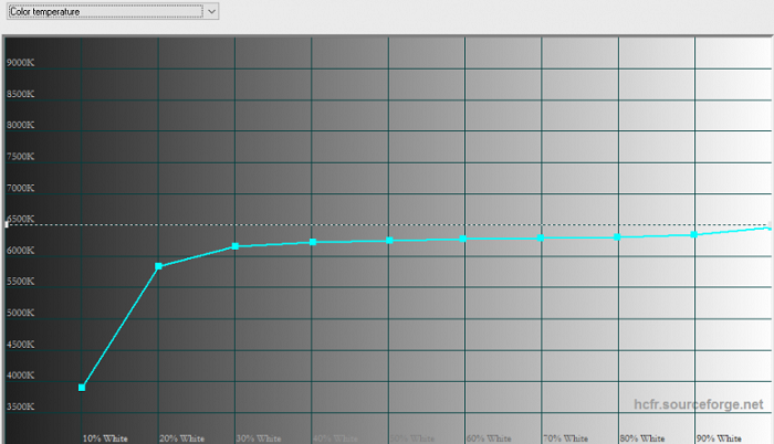 Lenovo IdeaPad D530-4-2