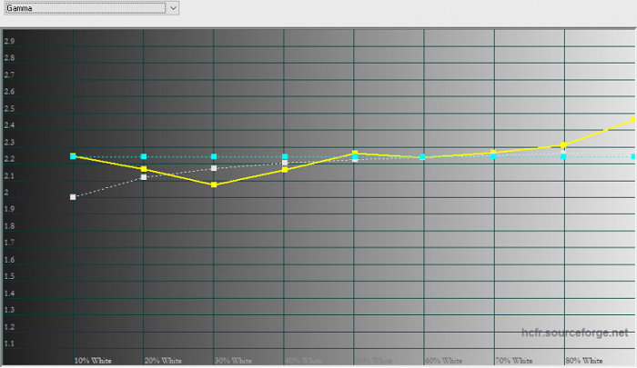 Lenovo IdeaPad D530-4-4