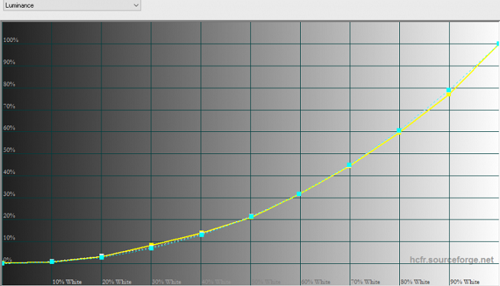 Lenovo IdeaPad D530-4-5