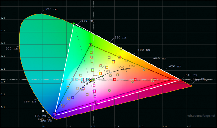 Mi-Mix-3-3-2