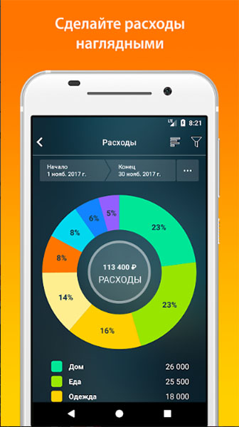 Топ-5 приложений для iOS и Android (28 января - 3 февраля) - Money Pro (1)