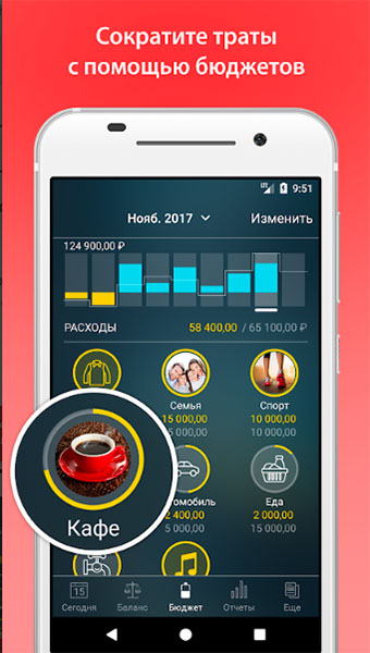 Топ-5 приложений для iOS и Android (28 января - 3 февраля) - Money Pro (2)