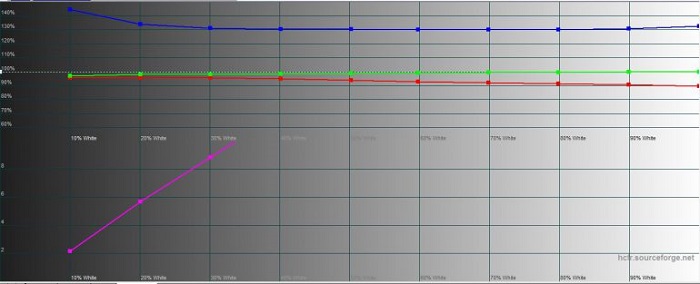 Zenbook-5-3