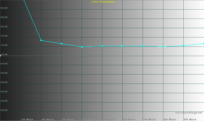 Galaxy_TabA_10-1_2019-4-7