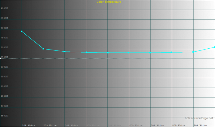 дисплей Acer Predator (2)