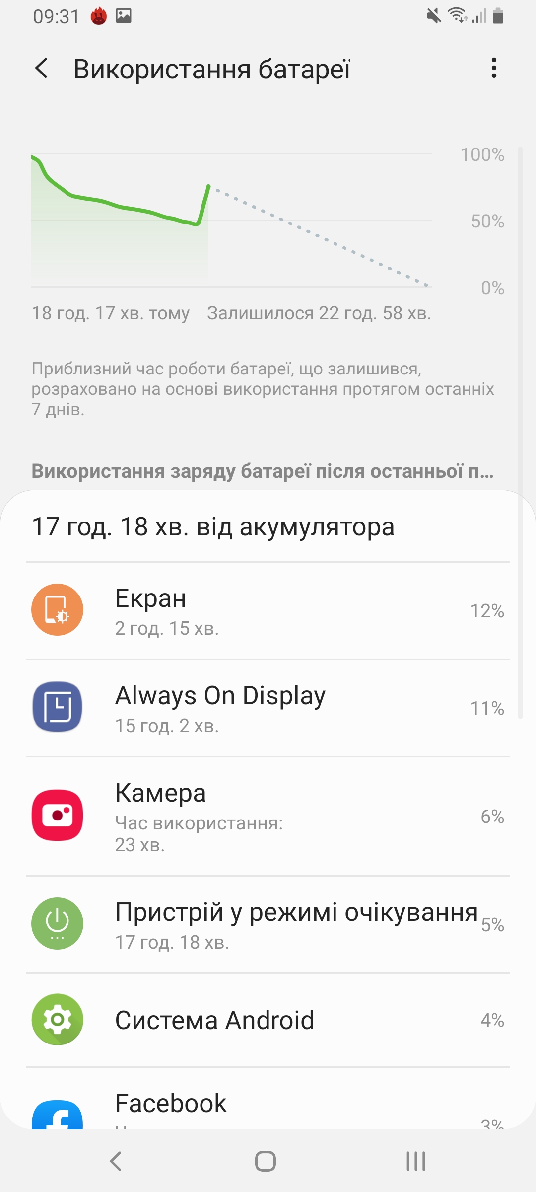 автономностьА80 (2)