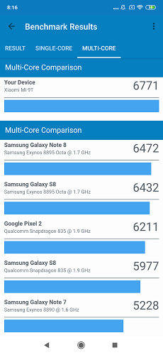 xiaomi-mi-9t-12 (9)