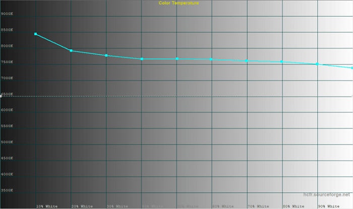 huawei-p-smart-z-5-3-1