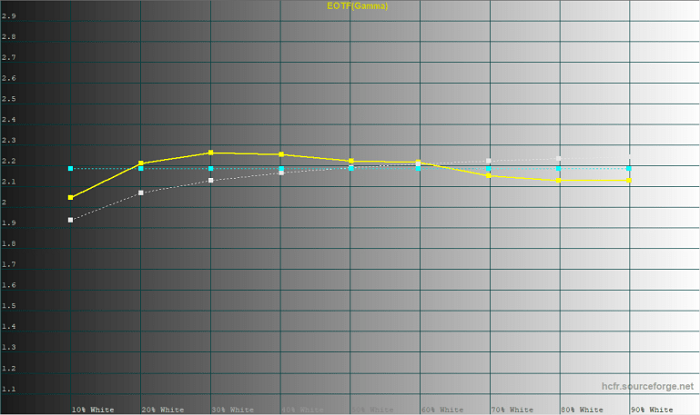 huawei-p-smart-z-5-3-2