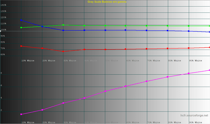 huawei-p-smart-z-5-3-3