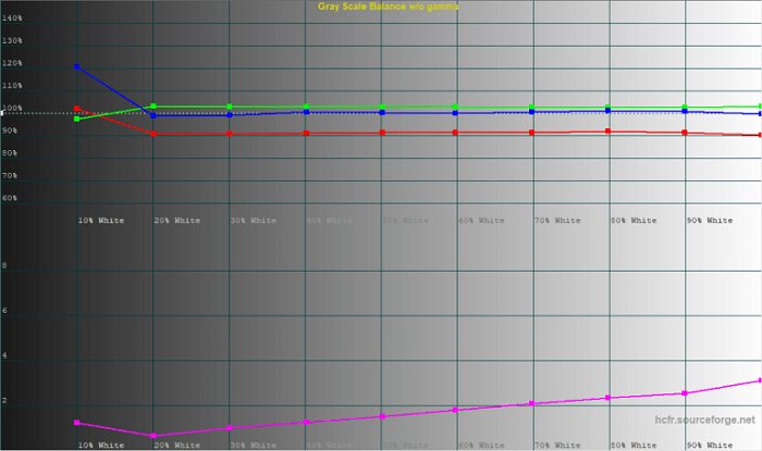 Galaxy_A50-экран-4