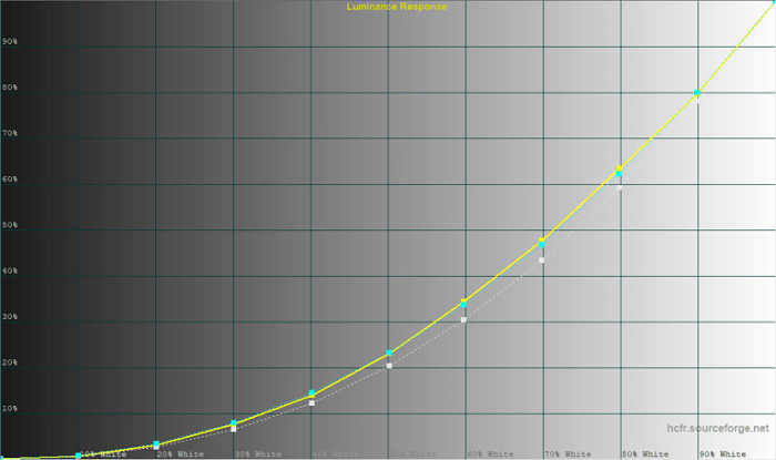 Galaxy_A50-экран-5