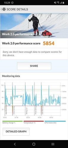 Galaxy_A50-производительность (15)