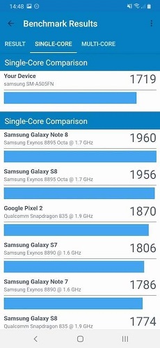 Galaxy_A50-производительность (5)