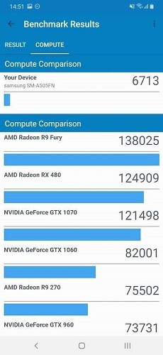 Galaxy_A50-производительность (8)