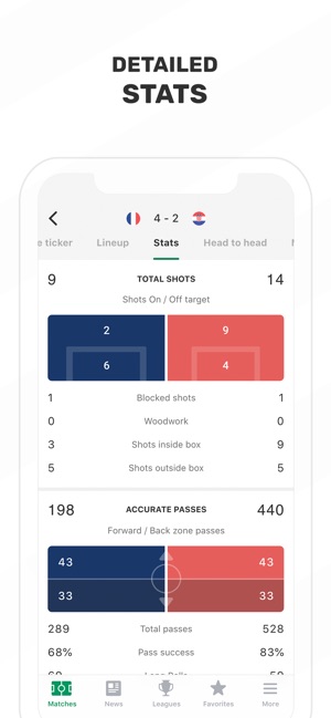 ТОП-5 приложений для iOS и Android (2-8 сентября) - FotMob - Фото 6