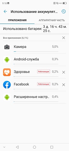 ZTE-автономность (2)