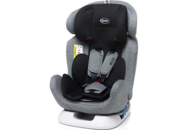 Как выбрать автокресло для ребенка - 4Baby