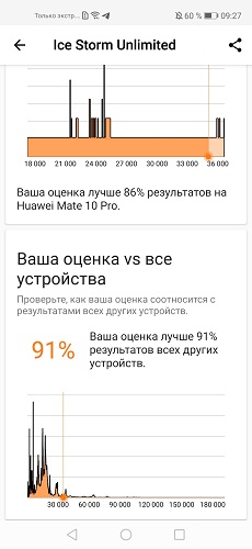 Nova 5T-test (10)