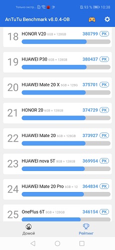 Nova 5T-test (14)