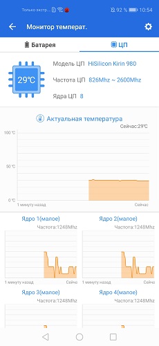 Nova 5T-test (15)