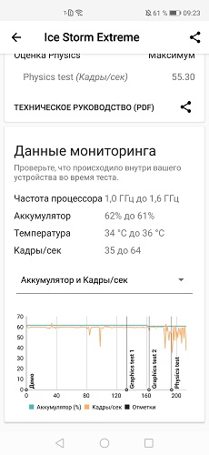 Nova 5T-test (8)