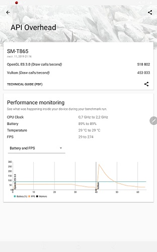 Tab S6-test (11)
