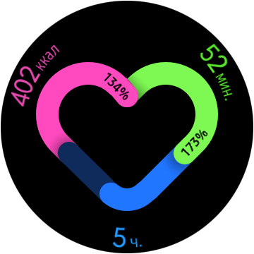 Watch Active2-screen (2)