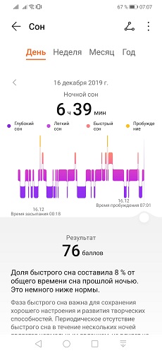 СОН (1)
