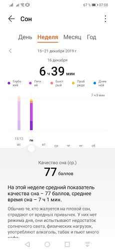 СОН (2)
