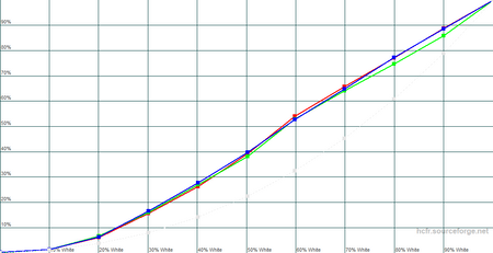 ASUS ZenBook Duo-ekran-1