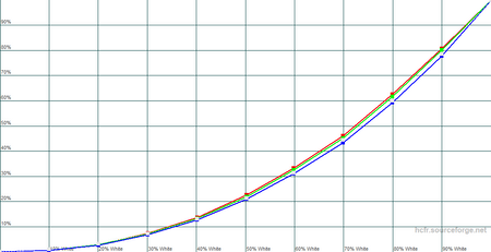 ASUS ZenBook Duo-ekran-5