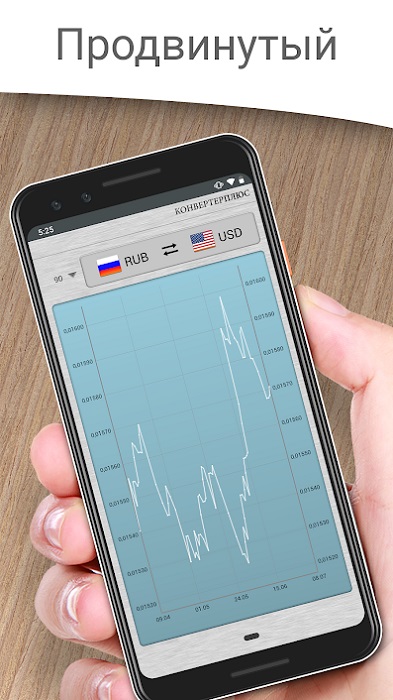 Конвертер Валют Плюс-3