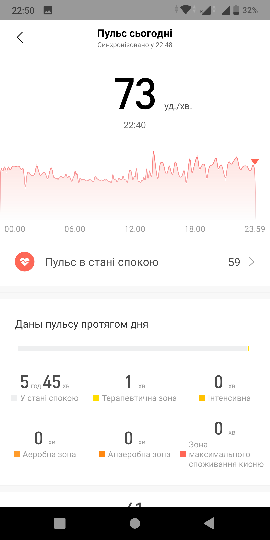 Amazfit T-Rex-012