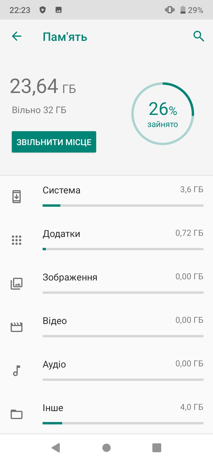 Обзор ZTE Blade A5 2020 – Софт4