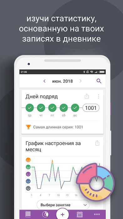 Дневник - Трекер Настроения - 4