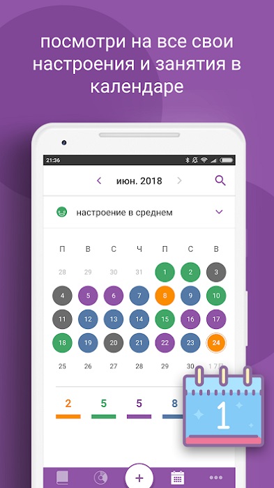 Дневник - Трекер Настроения - 5