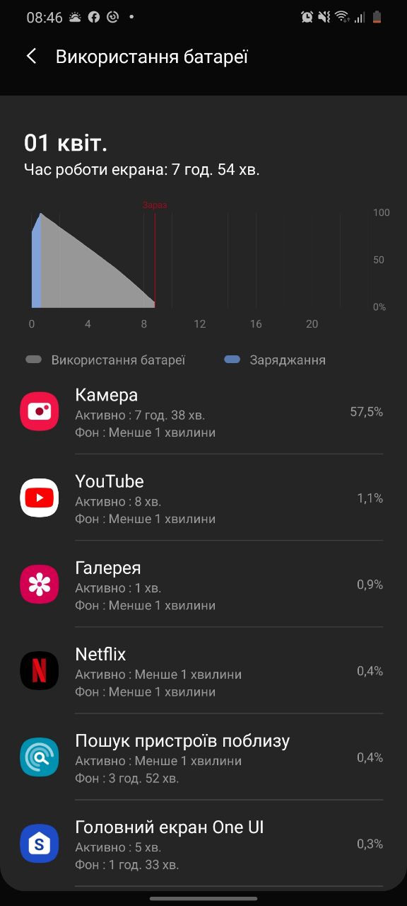 Galaxy_S20_Ultra_life