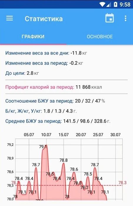 ХиКи-3