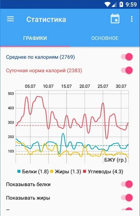 ХиКи-4