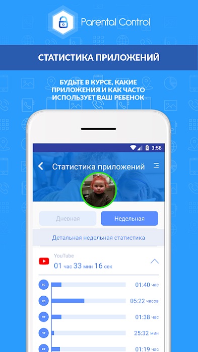 Родительский контроль Kroha-5