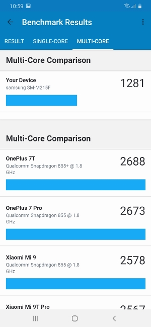Обзор Samsung Galaxy M21 – Тест2