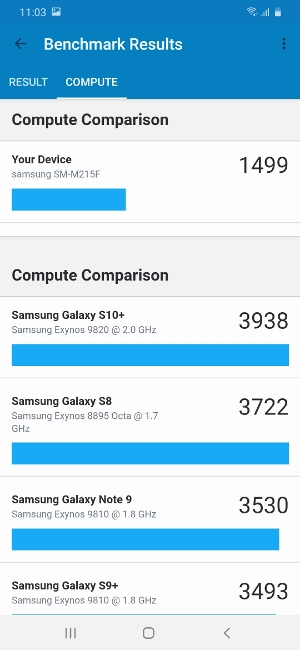 Обзор Samsung Galaxy M21 – Тест4