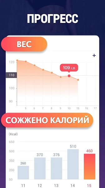 Fat Burning Workouts-7