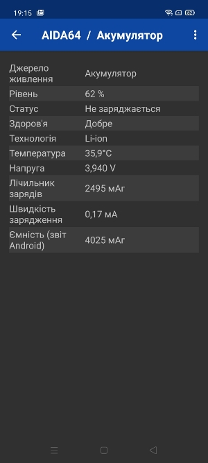 Обзор Oppo Reno 3 – ОХ4