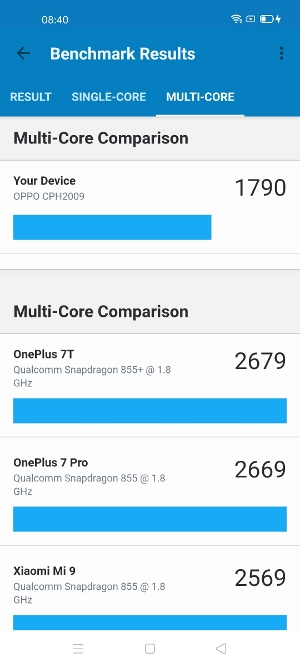 Обзор Oppo Reno 3 Pro – Основные характеристики5