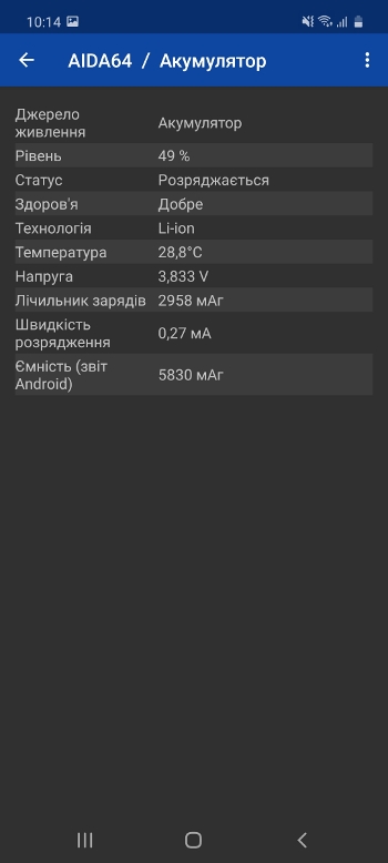 Обзор Samsung Galaxy M31s – Железо3