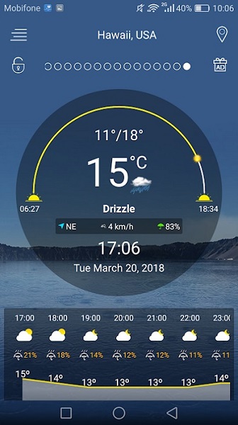 Прогноз погоды -1