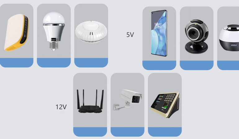 мобільні роутери