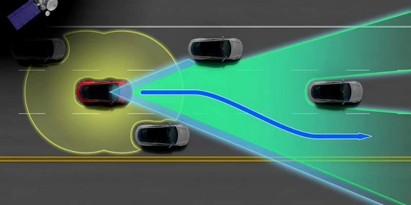 Автоматическая система перестроения-Тесла